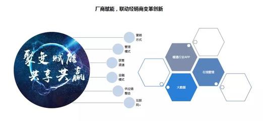 佰世越2019年度燃?xì)獗趻鞝t市場(chǎng)概覽 數(shù)字技術(shù)驅(qū)動(dòng)下的服務(wù)變革與未來(lái)展望