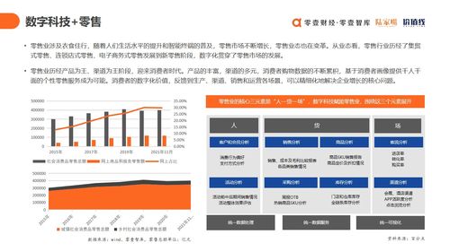 上云用數(shù)賦智 2021年中國(guó)數(shù)字科技服務(wù)商圖譜與技術(shù)服務(wù)演進(jìn)