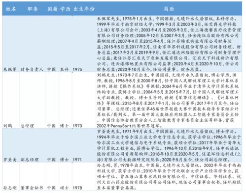 北交所專精特新“小巨人”云創數據 深耕大數據存儲與處理，賦能數字經濟新基建