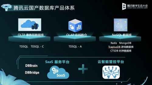 騰訊云數(shù)據(jù)庫TDSQL推出免費(fèi)版本，助力國(guó)產(chǎn)數(shù)據(jù)庫生態(tài)繁榮